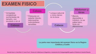 • Amígdalas
congestivas
aumentadas de
tamaño, con
exudado o sin el
Cabeza
• Petequias en
paladar blando,
adenopatías
submaxilares
sensibles
Cabeza
• Lengua saburral
y moco denso
en la boca
Cabeza
• Blando,
depresible e
indoloro, no se
palpa bazo,
tórax sin
alteraciones
Abdomen y
tórax
EXAMEN FISICO
La parte mas importante del examen físico es la Region
Cefálica y Cuello
 