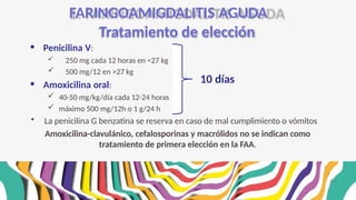 FARINGOAMIGDALITIS AGUDA
Tratamiento de elección
• Penicilina V:
 250 mg cada 12 horas en <27 kg
 500 mg/12 en >27 kg
• Amoxicilina oral:
 40-50 mg/kg/día cada 12-24 horas
 máximo 500 mg/12h o 1 g/24 h
• La penicilina G benzatina se reserva en caso de mal cumplimiento o vómitos
Amoxicilina-clavulánico, cefalosporinas y macrólidos no se indican como
tratamiento de primera elección en la FAA.
10 días
 