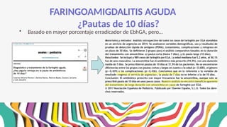 FARINGOAMIGDALITIS AGUDA
¿Pautas de 10 días?
• Basado en mayor porcentaje erradicador de EbhGA, pero…
 