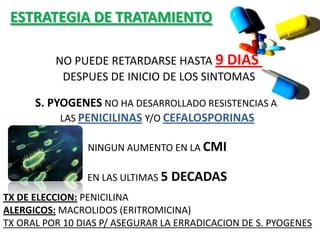ESTRATEGIA DE TRATAMIENTONO PUEDE RETARDARSE HASTA 9 DIAS DESPUES DE INICIO DE LOS SINTOMASS. PYOGENES NO HA DESARROLLADO RESISTENCIAS A LAS PENICILINAS Y/O CEFALOSPORINASNINGUN AUMENTO EN LA CMIEN LAS ULTIMAS 5 DECADASTX DE ELECCION:PENICILINAALERGICOS:MACROLIDOS (ERITROMICINA)TX ORAL POR 10 DIAS P/ ASEGURAR LA ERRADICACION DE S. PYOGENES