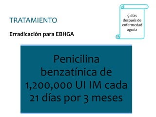 TRATAMIENTO
Erradicación para EBHGA
Penicilina
benzatínica de
1,200,000 UI IM cada
21 días por 3 meses
9 días
después de
enfermedad
aguda
 