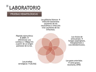 *
Los glóbulos blancos 
infección bacteriana
(aumento de los
neutrófilos) o infección
viral (aumento de los
linfocitos).
Los títulos de
anticuerpos 
hongos (aspergilosis,
histoplasmosis o
coccidioidomicosis).
Los gases arteriales
 asma grave,
neumonía, EPOC
Las pruebas
serológicas  [ELISA]
Péptido natriurético
B (BNP) 
diferenciar una
cardiaca (>100pg/ml)
a partir de un origen
pulmonar de la tos.
PRUEBAS HEMATOLÓGICAS
 