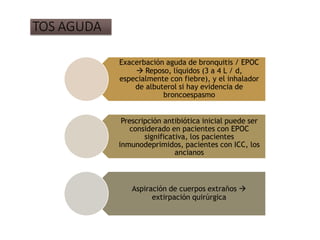 Exacerbación aguda de bronquitis / EPOC
 Reposo, líquidos (3 a 4 L / d,
especialmente con fiebre), y el inhalador
de albuterol si hay evidencia de
broncoespasmo
Prescripción antibiótica inicial puede ser
considerado en pacientes con EPOC
significativa, los pacientes
inmunodeprimidos, pacientes con ICC, los
ancianos
Aspiración de cuerpos extraños 
extirpación quirúrgica
TOS AGUDA
 