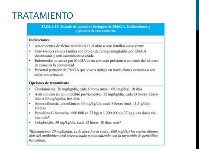 FARINGOAMIGDALITIS