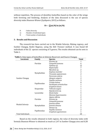 Fariska Nur Ashari and Nur Rizatul Addiniyah Biota: Bio & Pend Bio 12(1), 2019, 32-37
Biota: Biologi dan Pendidikan Biologi 12 (1), 2019, 32-3734
without repetition. The process of identifies butterflies based on the color of the wings
both forewing and hindwing. Analysis of the data discussed is the use of species
diversity index Shannon-Wiener (Syahputra, 2015) as follows:
H = -∑(ni/N) ln (ni/N)
H : Index diversity
ni : Number of individual types
N : Total number of individuals
3. Results and Discussion
The research has been carried out in the Waduk Selorejo, Malang regency, and
Sumber Clangap, Kediri Regency, using the Belt Transect method. It was found 68
individuals of the 22 species consisting of 5 genera. The results obtained can be seen in
Table 1.
Table 1. Data types of butterflies in Selorejo Reservoir and Source Clangap
Locations Family Species Total
Sumber Clangap
Pieridae
Eurema sp. 1
Catopsilia pomona 6
Ypthima sp. 12
Nymphalidae
Neptis hylas 7
Mycalesis sp. 2
Euploea mulciber 2
Tirumala septentrionis 2
Pareronia valeria 1
Ideopsis vulgaris 2
Papillionidae
Papillio memnon 3
Troides helena 8
Pachliopta aristolochiae 1
Graphium doson 1
Hesperidae Tellicota augias 1
Lycaenidae
Hypolycaena sp. 1
Zizula hylax 5
Elymnas hypermnestra 2
Waduk Selorejo
Pieridae
Appias olferna 2
Eurema sp. 3
Catopsilia pomona 1
Nymphalidae
Junonia atlites 1
Junonia almana 2
Danaus sp. 1
Papillionidae
Papillio memnon 2
Graphium agamemnon 1
Total Individuals 68
Based on the results obtained in both regions, the value of diversity index with
formula Shannon-Winner is obtained as much as 2,47 in Sumber Clangap area and 0,38
 