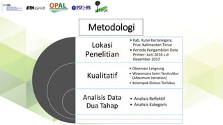 Tata kelola perizinan dan teritorialisasi dalam ekspansi perkebunan kelapa sawit