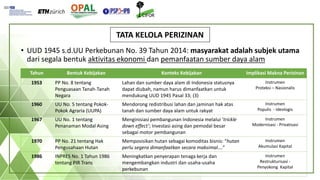Tata kelola perizinan dan teritorialisasi dalam ekspansi perkebunan kelapa sawit