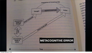 METACOGNITIVE ERROR



Thursday, December 2, 2010
 