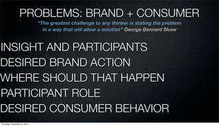 PROBLEMS: BRAND + CONSUMER
                             “The greatest challenge to any thinker is stating the problem
                               in a way that will allow a solution” George Bernard Shaw


INSIGHT AND PARTICIPANTS
DESIRED BRAND ACTION
WHERE SHOULD THAT HAPPEN
PARTICIPANT ROLE
DESIRED CONSUMER BEHAVIOR
Thursday, December 2, 2010
 
