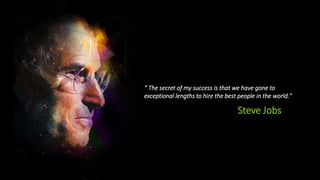 “ The secret of my success is that we have gone to
exceptional lengths to hire the best people in the world."
Steve Jobs
 