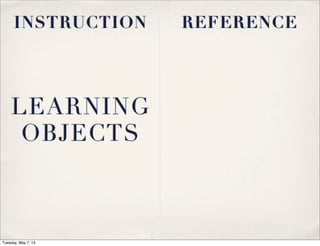 LEARNING
OBJECTS
INSTRUCTION REFERENCE
Tuesday, May 7, 13
 