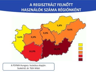 A REGISZTRÁLT FELNŐTT
HASZNÁLÓK SZÁMA RÉGIÓNKÉNT
A PSYMA Hungary kutatása alapján.
Szakértő: dr. Tóth Máté
 