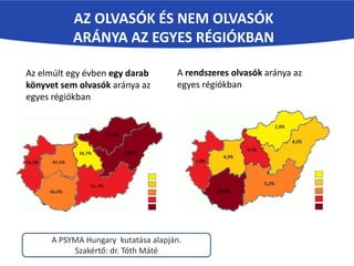 AZ OLVASÓK ÉS NEM OLVASÓK
ARÁNYA AZ EGYES RÉGIÓKBAN
Az elmúlt egy évben egy darab
könyvet sem olvasók aránya az
egyes régiókban
A rendszeres olvasók aránya az
egyes régiókban
A PSYMA Hungary kutatása alapján.
Szakértő: dr. Tóth Máté
 
