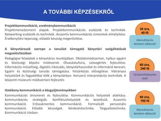 A TOVÁBBI KÉPZÉSEKRŐL
Projektkommunikáció, eredménykommunikáció
Projektmenedzsment alapok. Projektkommunikációs eszközök és technikák.
Networking eszközök és technikák. Asszertív kommunikációs ismeretek elmélyítése.
Érzékenyítési képesség, előadói készség megerősítése.
A könyvtárosok szerepe a tanulást támogató könyvtári szolgáltatások
megvalósításában
Pedagógiai feladatok a könyvtáros munkájában. Oktatásmódszertan, tipikus egyéni
és közösségi képzési módszerek. Olvasáskultúra, szövegértés fejlesztése.
Információs műveltség, digitális írástudás, könyvtárhasználat és információ-keresés.
Egyéni és közösségi tanulás támogatása. Felzárkózás elősegítése. Hátrányos
helyzetűek és fogyatékkal élők a könyvtárban. Korszerű interpretációs technikák. A
központi múzeumi módszertani fejlesztés
Hatékony kommunikáció a közgyűjteményekben
Kommunikációs önismeret és fejlesztése. Kommunikációs helyzetek alakítása.
Kommunikációs stratégiák. Konfliktushelyzetek és kezelésük. Asszertív
kommunikáció. Erőszakmentes kommunikáció. Formalizált perszonális
kommunikáció. Előadói készségek. Kérdezéstechnika. Tárgyalástechnika.
Kommunikáció írásban.
30 óra,
40 fő
Akkreditációs
kérelem elkészült
60 óra,
340 fő
60 óra,
100 fő
Tartalomfejlesztés
alatt
Akkreditációs
kérelem elkészült
 