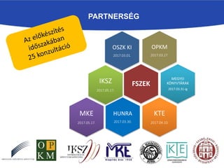 OPKM
2017.03.27.
OSZK KI
2017.03.01.
FSZEK
MEGYEI
KÖNYVTÁRAK
2017.03.31-ig
KTE
2017.04.10.
HUNRA
2017.03.30.
IKSZ
2017.05.17.
MKE
2017.05.17.
PARTNERSÉG
 