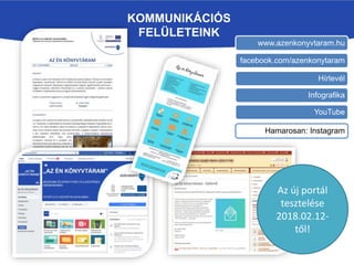 KOMMUNIKÁCIÓS
FELÜLETEINK
Hírlevél
Infografika
www.azenkonyvtaram.hu
facebook.com/azenkonytaram
Hamarosan: Instagram
YouTube
Az új portál
tesztelése
2018.02.12-
től!
 