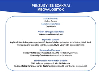 PÉNZÜGYI ÉS SZAKMAI
MEGVALÓSÍTÓK
Szakmai vezető:
Farkas Ferenc
Szakmai asszisztens:
Cser Mária
Projekt pénzügyi asszisztens:
Fekete József Menyhértné
Fejlesztési csoport:
Koglerné Hernádi Ágnes csoportvezető; Benke Szilvia módszertani koordinátor; Fehér Judit
mintaprogram-fejlesztési koordinátor; dr. Illyné Újvári Irén oktatásszervező;
Kommunikációs csoport:
Békássy Petra csoportvezető; Gáti Anna rendezvényszervező;
Körmendy-Ékes Eszter kommunikációs referens
Szaktanácsadó-koordinátori csoport:
Tóth Judit, csoportvezető; Kiss Attila István,
Kolitsné Szászi Johanna, Sarlós Boglárka szaktanácsadó-koordinátor munkatársak
 