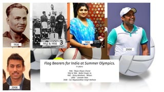 1936 1952 & 1956 1992
2000
2008
Flag Bearers for India at Summer Olympics.
In years:
1936 - Major Dhyan Chand
1952 & 1956 - Balbir Singh, Sr.
1992 - Shiny Abraham - Wilson
2000 - Leander Paes
2008 - Col. Rajyavardhan Singh Rathore
 