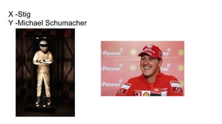 X -Stig
Y -Michael Schumacher
 