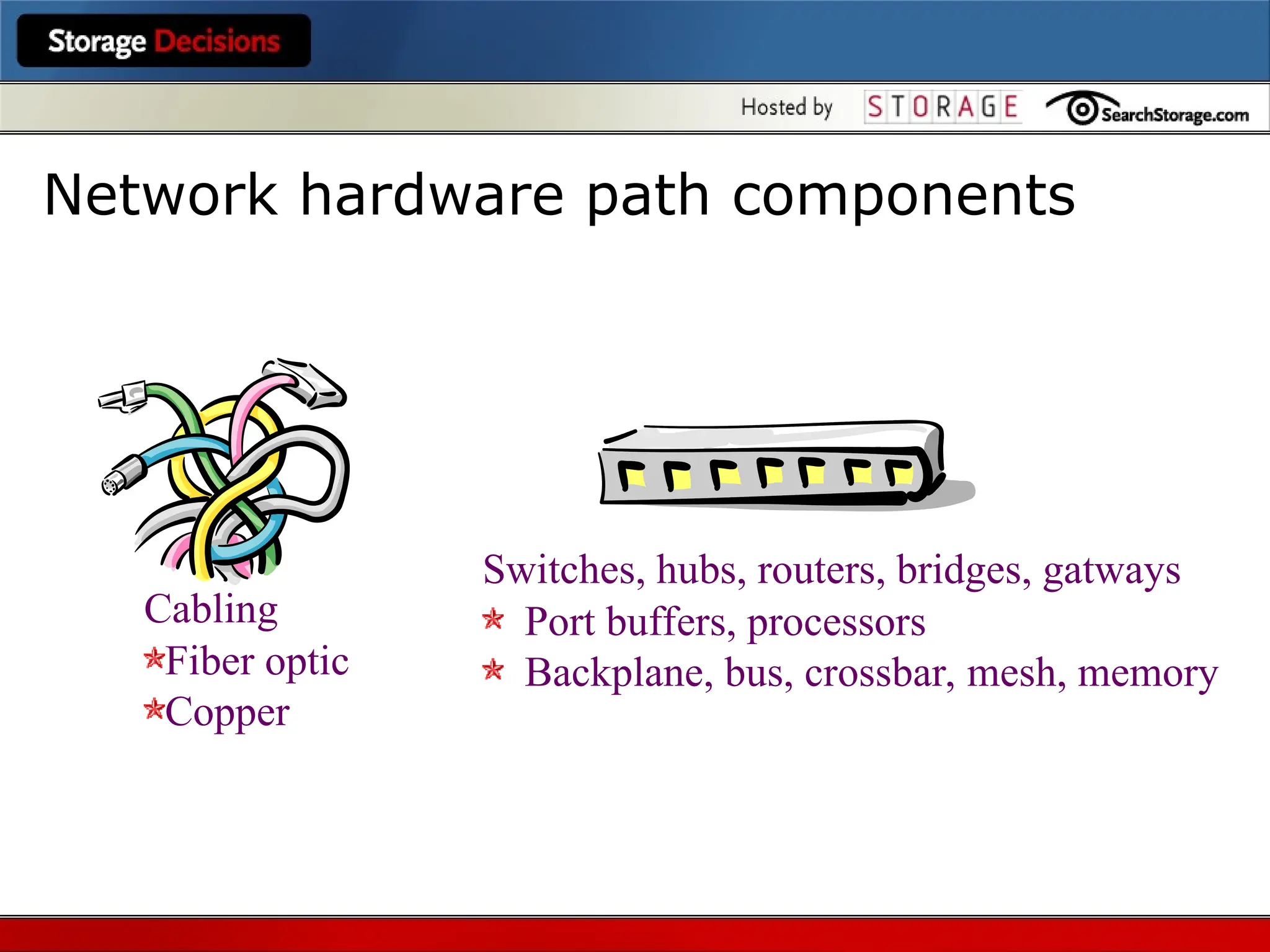 Network hardware path components
Cabling
Fiber optic
Copper
Switches, hubs, routers, bridges, gatways
Port buffers, processors
Backplane, bus, crossbar, mesh, memory
 