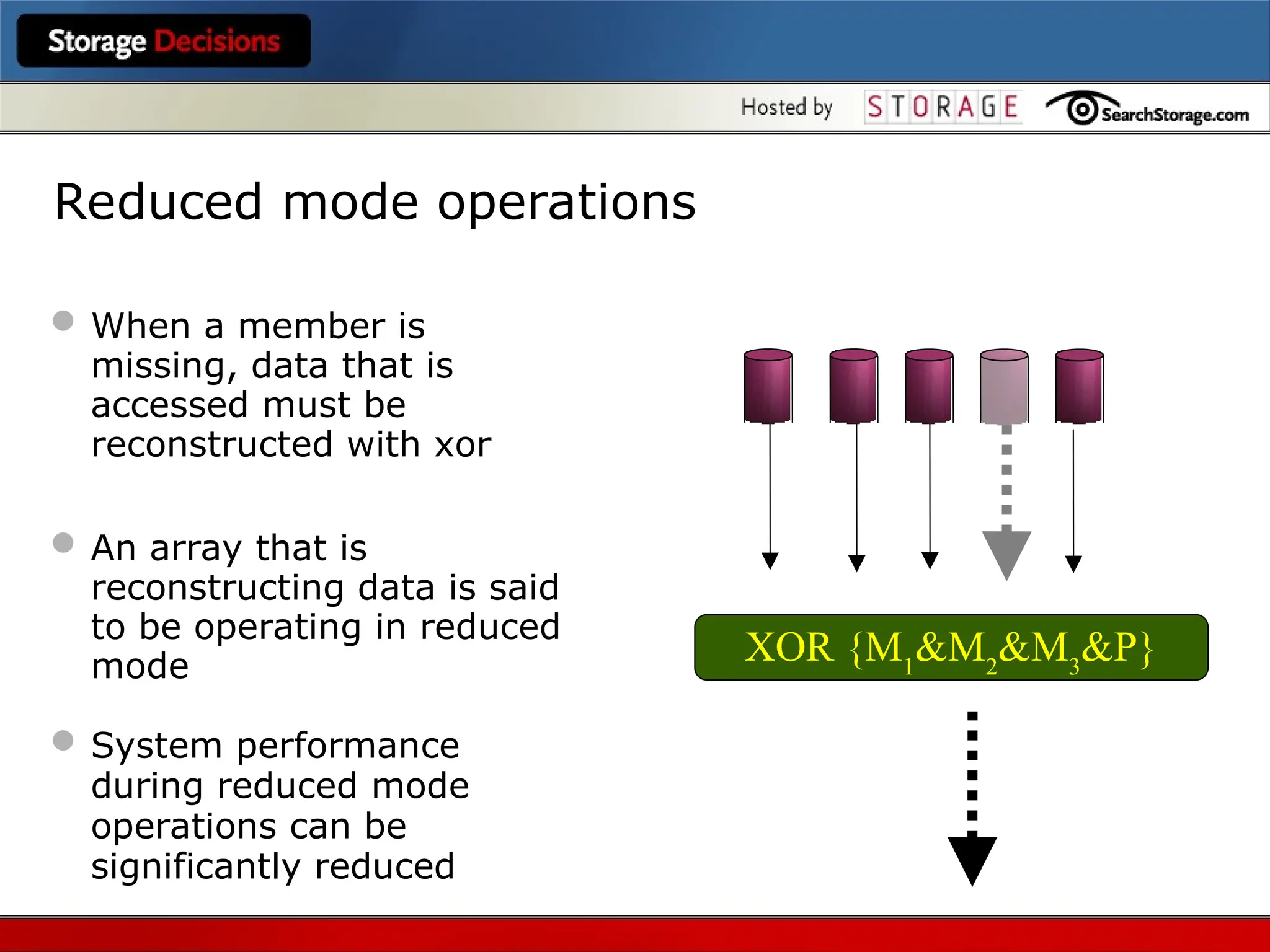 Reduced mode operations
 When a member is
missing, data that is
accessed must be
reconstructed with xor
 An array that is
reconstructing data is said
to be operating in reduced
mode
 System performance
during reduced mode
operations can be
significantly reduced
XOR {M1
&M2
&M3
&P}
 