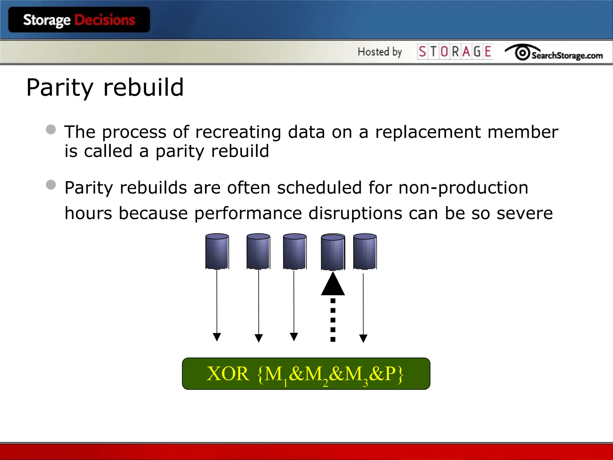 RAID Parity Rebuild
 The process of recreating data on a replacement member
is called a parity rebuild
 Parity rebuilds are often scheduled for non-production
hours because performance disruptions can be so severe
XOR {M1
&M2
&M3
&P}
Parity rebuild
 