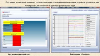 Программа управления позволяет производить опрос одновременно нескольких устройств, управлять ими 
и отображать их состояние в удобном графическом виде. 
Вид вкладки «Устройства» Вид вкладки «Графики» 
 