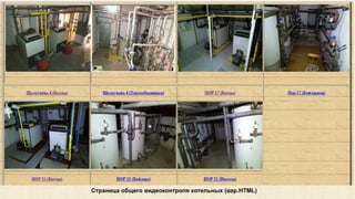 Страница общего видеоконтроля котельных (вар.HTML) 
 