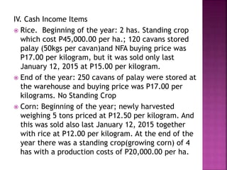 IV. Cash Income Items
 Rice. Beginning of the year: 2 has. Standing crop
which cost P45,000.00 per ha.; 120 cavans stored
palay (50kgs per cavan)and NFA buying price was
P17.00 per kilogram, but it was sold only last
January 12, 2015 at P15.00 per kilogram.
 End of the year: 250 cavans of palay were stored at
the warehouse and buying price was P17.00 per
kilograms. No Standing Crop
 Corn: Beginning of the year; newly harvested
weighing 5 tons priced at P12.50 per kilogram. And
this was sold also last January 12, 2015 together
with rice at P12.00 per kilogram. At the end of the
year there was a standing crop(growing corn) of 4
has with a production costs of P20,000.00 per ha.
 