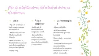 Uso de estabilizadores del estado de ánimo en
el embarazo.
✢ Litio
-4 y12%es elriesgode
padecer alteraciones
teratogénicas.
-Anomalíascardíacas:
Malformaciónde
Ebstein.
Desarrollode bocio
fetal,arritmiascardiacas
de todotipoydiabetes
insípidanefrogénica.
Floppybaby
✢ Ácido
valproico
-Incidenciade
malformaciones
congénitasde 11%
- Espinabífiday
malformaciones
congénitasmenores
craneofaciales,digitales
yurogenitales.
✢ Carbamazepin
a
-1%espinabífida
-Malformaciones
craneofaciales(paladar
hendido)
Microcefaliaehipoplasia
ungueal
-En otrostrimestrespuede
causar ratrdodel
crecimientointrauterino,
hemorragiasfetalesy
déficit funcionales.
 