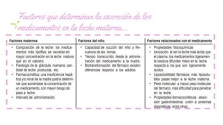 Factores que determinan la excreción de los
medicamentos en la leche materna…
 