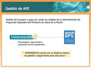 Gestión del recupero y pago por cesión de créditos de  La Administración de Programas Especiales del Ministerio de Salud de la Nación Presentación, seguimiento y renovación de los expedientes FARMANEXUS cuenta con un Sistema interno de gestión y seguimiento para esta tarea   