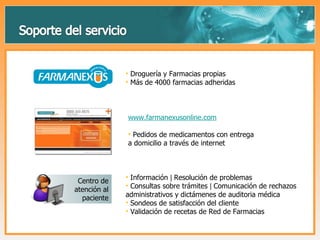 Información  |  Resolución de problemas Consultas sobre trámites  |  Comunicación de rechazos administrativos y dictámenes de auditoria médica  Sondeos de satisfacción del cliente Validación de recetas de Red de Farmacias Droguería y Farmacias propias Más de 4000 farmacias adheridas www.farmanexusonline.com Pedidos de medicamentos con entrega a domicilio a través de internet Centro de atención al paciente 