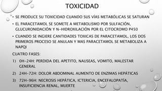 TOXICIDAD
• SE PRODUCE SU TOXICIDAD CUANDO SUS VÍAS METABÓLICAS SE SATURAN
• EL PARACETAMOL SE SOMETE A METABOLISMO POR SULFACIÓN,
GLUCURONIDACIÓN Y N-HIDROXILACIÓN POR EL CITOCROMO P450
• CUANDO SE INGIERE CANTIDADES TOXICAS DE PARACETAMOL, LOS DOS
PRIMEROS PROCESO SE ANULAN Y MAS PARACETAMOL SE METABOLIZA A
NAPQI
CUATRO FASES:
1) 0H-24H: PERDIDA DEL APETITO, NAUSEAS, VOMITO, MALESTAR
GENERAL
2) 24H-72H: DOLOR ABDOMINAL AUMENTO DE ENZIMAS HEPÁTICAS
3) 72H-96H: NECROSIS HEPÁTICA, ICTERICIA, ENCEFALOPATÍA,
INSUFICIENCIA RENAL, MUERTE
 