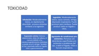 TOXICIDAD
Inhalación: Moderadamente
tóxico, es rápidamente
absorbido , provoca síntomas
similares a la ingestión
Ingestión: Moderadamente
tóxico, causa cianosis, vértigo,
depresión respiratoria. Puede
provocar paro cardiaco. Puede
producir daño en hígado y
riñón.
Exposición crónica: Dolores
abdominales, dolor de cabeza, el
cianosis debido a los
metahemoglobinizantes debilidad,
y puede ocurrir vértigo. También
se han reportado daño en hígado,
riñón y gastrointestinal.
Agravante de condiciones pre-
existentes: Personas con
desórdenes superficiales pre-
existentes o problemas del
ojo, o dañó el hígado, riñón o
función respiratoria.
 