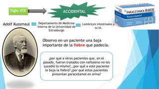 Adolf Kussmaul
Siglo XIX ACCIDENTAL
Departamento de Medicina
Interna de la Universidad de
Estrasburgo
Lombrices intestinales y
su tx.
Observo en un paciente una baja
importante de la fiebre que padecía.
¿por qué a otros pacientes que, en el
pasado, fueron tratados con naftaleno no les
sucedió lo mismo?, ¿por qué a este paciente
le baja la fiebre? ¿por qué estos pacientes
presentan paracetamol en orina?
 