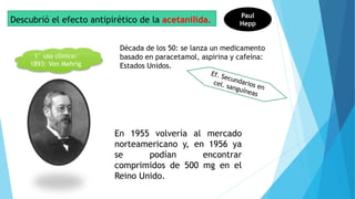 Descubrió el efecto antipirético de la acetanilida.
Década de los 50: se lanza un medicamento
basado en paracetamol, aspirina y cafeína:
Estados Unidos.
1° uso clínico:
1893: Von Mehrig
Paul
Hepp
En 1955 volvería al mercado
norteamericano y, en 1956 ya
se podían encontrar
comprimidos de 500 mg en el
Reino Unido.
 