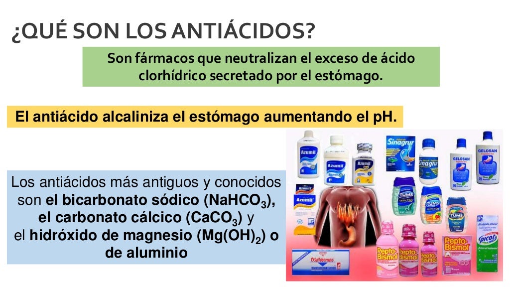 Farmacos antiacidos