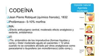 CODEÍNA
Jean Pierre Robiquet (químico francés), 1832
Profármaco– 5-10% morfina
MA:
Efecto antitusígeno central, moderado efecto analgésico y
sedante, antidiarreico
IT:
Tto. sintomático de tos improductiva (formas líquidas y
comp.). Dolor moderado agudo en pacientes > 12 años
cuando no se considere aliviado por otros analgésicos como
paracetamol o ibuprofeno (en monofármaco) (sólo comp.).
Opioide natural
Agonista
moderado
 