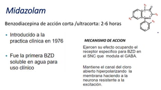 Midazolam
Benzodiacepina de acción corta /ultracorta: 2-6 horas
MECANISMO DE ACCION
 
