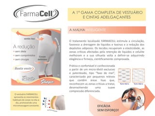 A 1ª GAMA COMPLETA DE VESTUÁRIO
                                       E CINTAS ADELGAÇANTES


                               A MALHA INTELIGENTE


                               O tratamento localizado FARMACELL estimula a circulação,
                               favorece a drenagem de líquidos e toxinas e a redução dos
                               depósitos adiposos. Os tecidos recuperam a elasticidade, as
                               zonas críticas afectadas pela retenção de líquidos e celulite
                               melhoram e a sua silhueta volta a definir-se adquirindo
                               elegância e firmeza, cientificamente comprovada.

                               Prática e confortável é confeccionada
                               a partir de um micro-têxtil exclusivo
                               e patenteado, tipo “favo de mel”,
                               caracterizado por pequenos relevos
                               que contêm áreas lisas que,
                               reconhecem as zonas criticas a tratar,
                               desenvolvendo         uma       suave
                               compressão diferenciada.
  O vestuário FARMACELL
 aproveita os movimentos
habituais do corpo no dia-a-
   dia, promovendo uma
micromassagem constante.                              EFICÁCIA
                                                      SEM ESFORÇO!
 