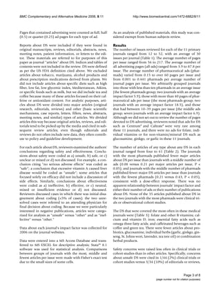 BMC Complementary and Alternative Medicine 2008, 8:11                         http://www.biomedcentral.com/1472-6882/8/11



Pages that contained advertising were counted as full, half      As an analysis of published materials, this study was con-
(0.5) or quarter (0.25) ad pages for each type of ad.            sidered exempt from human subjects review.

Reports about DS were included if they were found in             Results
original manuscripts, reviews, editorials, abstracts, news,      The number of issues reviewed for each of the 11 primary
meeting notes, patient information, or letters to the edi-       journals ranged from 12 to 52, with an average of 30
tor. These materials are referred to for purposes of this        issues per journal (Table 1). The average number of pages
paper as journal "articles" about DS. Indices and tables of      per issue ranged from 56 to 217. The average number of
contents were not included in the review. DS were defined        all advertising pages (all-ads) ranged from 3.9 to 87.8 per
as per the US FDA definition cited above. We excluded            issue. The average number of pharmaceutical ads (phar-
articles about tobacco, marijuana, alcohol products and          mads) varied from 0.15 to over 60 pages per issue and
about prescription medications derived from plants. We           from 0.001 to 0.441 pharmads per average number of
did not include articles about specific diets such as high       journal pages per issue. We arbitrarily grouped journals
fiber, low fat, low glycemic index, Mediterranean, Atkins,       into those with less than ten pharmads in an average issue
or specific foods such as milk, but we did include tea and       (the fewest pharmads group; two journals with an average
coffee because many of these articles focused on their caf-      impact factor 5.9); those with more than 40 pages of phar-
feine or antioxidant content. For analytic purposes, arti-       maceutical ads per issue (the most pharmads group; two
cles about DS were divided into major articles (original         journals with an average impact factor 18.5), and those
research, editorials, reviews) and other (basic scientific       that had between 10–39 pages per issue (the middle ads
mechanisms, case reports, letters, fillers, news, abstracts,     group; seven journals with an average impact factor 6.9).
meeting notes, and similar) types of articles. We divided        Although we did not set out to review the number of pages
articles this way because original articles, reviews, and edi-   devoted to DS advertising, reviewers noted that ads for DS
torials tend to be picked up by the media and cited in sub-      such as Centrum® and Caltrate® were very rare among
sequent review articles; even though editorials and              these 11 journals, and there were no ads for folate, indi-
reviews do not often include new data, they often contrib-       vidual vitamins or for non-vitamin/mineral DS such as
ute to policy and guideline development.                         glucosamine, ginkgo, or garlic in these 11 journals.

For each article about DS, reviewers examined the authors'       The number of articles of any type about any DS in each
conclusions regarding safety and effectiveness. Conclu-          journal ranged from four to 61 (Table 2). The journals
sions about safety were coded as a) unsafe, b) safe, or c)       with the most pharmads published fewer major articles
unclear or mixed or d) not discussed. For example, a con-        about DS per issue than journals with a middle number of
clusion citing "no serious adverse effects" was coded as         ads (0.08 versus 0.21 per major articles per issue, P <
"safe"; a conclusion that excessive vitamin A caused liver       0.05); and journals with the middle number of pharmads
disease would be coded as "unsafe"; some articles that           published fewer major DS articles per issue than journals
focused solely on efficacy did not include a discussion of       with the fewest pharmads (0.21 versus 0.43, P < 0.05),
side effects. Similarly, conclusions about effectiveness         consistent with a dose-effect response. There was no
were coded as a) ineffective, b) effective, or c) neutral,       apparent relationship between journals' impact factor and
mixed or insufficient evidence or d) not discussed.              either their number of ads or their number of publications
Reviewers discussed cases in which there was initial disa-       about DS. None of the 35 articles published about DS in
greement about coding (<5% of cases); the two unre-              the two journals with the most pharmads were clinical tri-
solved cases were referred to an attending physician for         als or observational cohort studies.
final decision about coding. Because we were particularly
interested in negative publications, articles were catego-       The DS that were covered the most often in these medical
rized for analysis as "unsafe" versus "other" and as "inef-      journals were (Table 3): folate and other B vitamins; cal-
fective" versus "other."                                         cium and vitamin D; iron; essential fatty acids such as
                                                                 omega three fatty acids; and caffeinated beverages such as
Data about each journal's impact factor was collected for        coffee and green tea. There were fewer articles about pro-
2006 on the journal websites.                                    biotics, glucosamine, individual herbs (garlic, ginkgo, gin-
                                                                 seng, St. Johns wort, lavender, tea tree oil) or combination
Data were entered into a MS Access Database and trans-           herbal products.
ferred to MS EXCEL for descriptive analysis; Stata™ 8.1
software was used for statistical analysis. Comparisons          Safety concerns were raised less often in clinical trials or
between groups of journals with the most, middle and             cohort studies than in other articles. Specifically, concerns
fewest articles per issue were made with Fisher's exact test     about unsafe DS were cited in 1/44 (2%) clinical trials or
due to the small sizes of some cells.                            cohort studies versus 3/34 (10%) of editorials or reviews,


                                                                                                                       Page 3 of 8
                                                                                               (page number not for citation purposes)
 