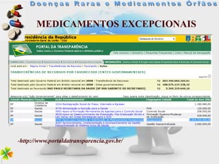 MEDICAMENTOS EXCEPCIONAIS




-http://www.portaldatransparencia.gov.br/
 