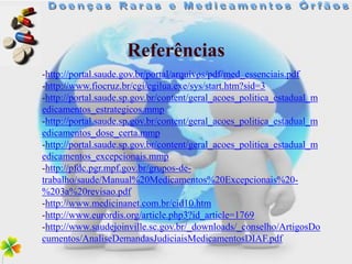 Referências
-http://portal.saude.gov.br/portal/arquivos/pdf/med_essenciais.pdf
-http://www.fiocruz.br/cgi/cgilua.exe/sys/start.htm?sid=3
-http://portal.saude.sp.gov.br/content/geral_acoes_politica_estadual_m
edicamentos_estrategicos.mmp
-http://portal.saude.sp.gov.br/content/geral_acoes_politica_estadual_m
edicamentos_dose_certa.mmp
-http://portal.saude.sp.gov.br/content/geral_acoes_politica_estadual_m
edicamentos_excepcionais.mmp
-http://pfdc.pgr.mpf.gov.br/grupos-de-
trabalho/saude/Manual%20Medicamentos%20Excepcionais%20-
%203a%20revisao.pdf
-http://www.medicinanet.com.br/cid10.htm
-http://www.eurordis.org/article.php3?id_article=1769
-http://www.saudejoinville.sc.gov.br/_downloads/_conselho/ArtigosDo
cumentos/AnaliseDemandasJudiciaisMedicamentosDIAF.pdf
 