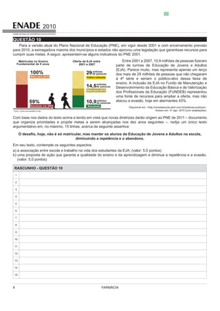 FARMÁCIA8
2010
EXAME NACIONAL DE DESEMPENHO DOS ESTUDANTES
QUESTÃO 10
Para a versão atual do Plano Nacional de Educação (PNE), em vigor desde 2001 e com encerramento previsto
para 2010, a esmagadora maioria dos municípios e estados não aprovou uma legislação que garantisse recursos para
cumprir suas metas. A seguir, apresentam-se alguns indicativos do PNE 2001.
parte de turmas de Educação de Jovens e Adultos
(EJA). Parece muito, mas representa apenas um terço
dos mais de 29 milhões de pessoas que não chegaram
à 4ª série e seriam o público-alvo dessa faixa de
ensino. A inclusão da EJA no Fundo de Manutenção e
uma fonte de recursos para ampliar a oferta, mas não
atacou a evasão, hoje em alarmantes 43%.
Disponível em: <http://revistaescola.abril.com.br/politicas-publicas>.
Acesso em: 31 ago. 2010 (com adaptações).
Com base nos dados do texto acima e tendo em vista que novas diretrizes darão origem ao PNE de 2011 – documento
que organiza prioridades e propõe metas a serem alcançadas nos dez anos seguintes –, redija um único texto
diminuindo a repetência e o abandono.
Em seu texto, contemple os seguintes aspectos:
b) uma proposta de ação que garanta a qualidade do ensino e da aprendizagem e diminua a repetência e a evasão.
RASCUNHO - QUESTÃO 10
1
2
3
4
6
7
8
9
10
11
12
13
14
 