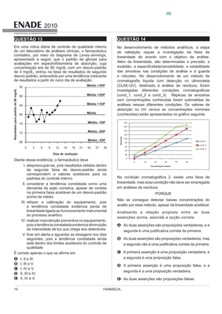 FARMÁCIA10
2010
EXAME NACIONAL DE DESEMPENHO DOS ESTUDANTES
QUESTÃO 13
Em uma rotina diária de controle de qualidade interno
constatou, por meio do diagrama de Levey-Jennings,
apresentado a seguir, que o padrão de glicose para
avaliações em espectrofotometria de absorção, cuja
concentração era de 80 mg/dL com um desvio-padrão
desvio padrão, antecedida por uma tendência crescente
de resultados a partir do nono dia de avaliação.
Diante dessa evidência, o farmacêutico deve
I. despreocupar-se, pois resultados obtidos dentro
correspondem a valores aceitáveis para os
padrões do controle interno.
II. considerar a tendência constatada como uma
demanda de ação corretiva, apesar de contida
acima da média.
III.
a tendência constatada evidencia perda de
linearidade ligada ao funcionamento instrumental
IV.
pois a tendência constatada evidencia diminuição
V.
seguintes, pois a tendência constatada ainda
está dentro dos limites aceitáveis do controle de
qualidade.
A I, II e III.
B I, III e V.
C I, IV e V.
D II, III e IV.
E II, IV e V.
QUESTÃO 14
linearidade de acordo com o objetivo da análise.
Além da linearidade, são determinadas a precisão, a
das amostras nas condições de análise e a guarda
(cond_1, cond_2 e cond_3). Réplicas de amostras
com concentrações conhecidas foram submetidas às
análises nessas diferentes condições. Os valores de
absorção no UV versus as concentrações nominais
guinte.
Na condiç
linearidade, mas essa condição não deve ser empregada
PORQUE
analito por esse método, apesar da linearidade aceitável.
Analisando a relação proposta entre as duas
asserções acima, assinale a opção correta.
A As duas asserções são proposições verdadeiras, e a
B As duas asserções são proposições verdadeiras, mas
C A primeira asserção é uma proposição verdadeira, e
a segunda é uma proposição falsa.
D A primeira asserção é uma proposição falsa, e a
segunda é a uma proposição verdadeira.
E As duas asserções são proposições falsas.
 
