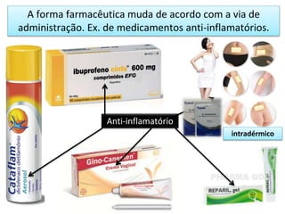 A forma farmacêutica muda de acordo com a via de
administração. Ex. de medicamentos anti-inflamatórios.
Anti-inflamatório
intradérmico
 