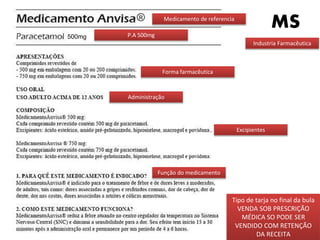 Medicamento de referencia
P.A 500mg
500mg
Forma farmacêutica
Administração
Excipientes
Função do medicamento
Industria Farmacêutica
MS
Tipo de tarja no final da bula
VENDA SOB PRESCRIÇÃO
MÉDICA SO PODE SER
VENDIDO COM RETENÇÃO
DA RECEITA
 