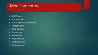 Medicamentos
 Diclofenaco
 Acetaminofén
 Sukrol Bebible y en Pastillas
 Panadol Ultra
 Ultra-Doseflex
 Cerenervon
 Amoxixilina
 Pepto-Bismol
 Sulfato Ferroso
 Cardioaspirina
 