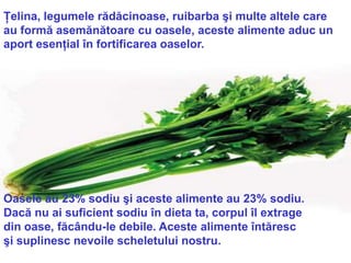 Ţelina, legumele rădăcinoase, ruibarba şi multe altele care
au formă asemănătoare cu oasele, aceste alimente aduc un
aport esenţial în fortificarea oaselor.




Oasele au 23% sodiu şi aceste alimente au 23% sodiu.
Dacă nu ai suficient sodiu în dieta ta, corpul îl extrage
din oase, făcându-le debile. Aceste alimente întăresc
şi suplinesc nevoile scheletului nostru.
 